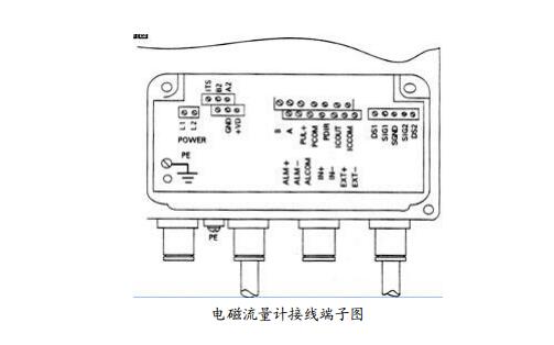 電磁流量計校驗說明書