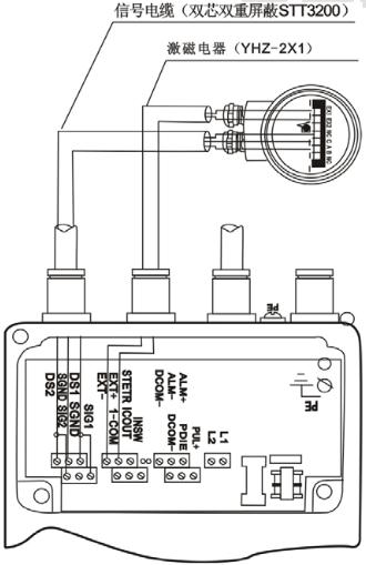 電磁流量計接線圖